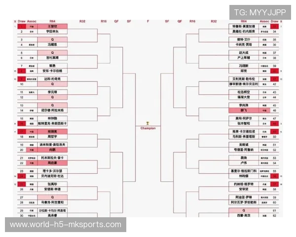 2026体育赛事热门榜