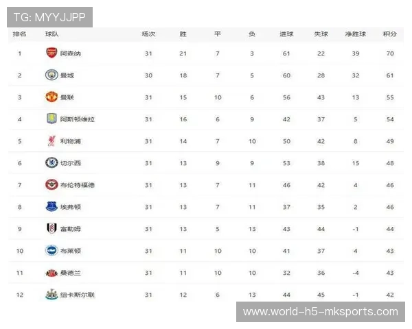 欧冠淘汰赛关键战解析